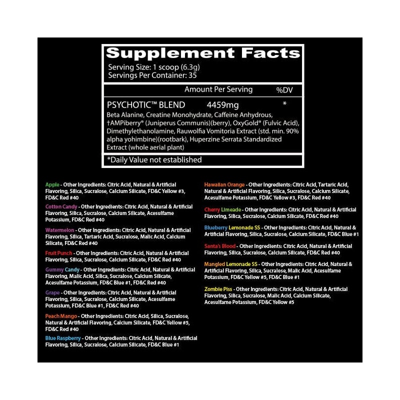 sample ifit spin class