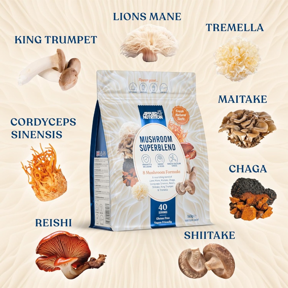 Applied-Nutrition-Mushroom-Superblend-Cordyceps2.jpg