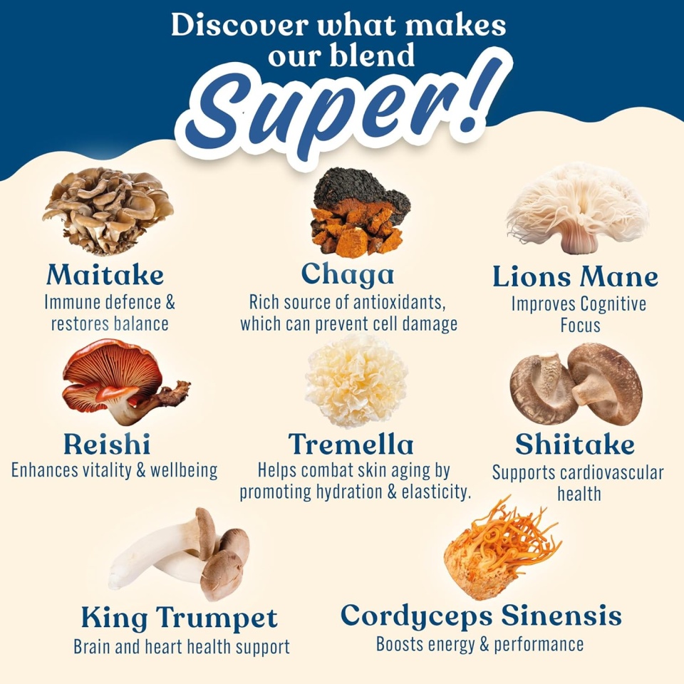 Applied-Nutrition-Mushroom-Superblend-Cordyceps23.jpg