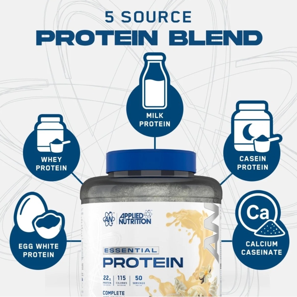 essential-protein.jpg