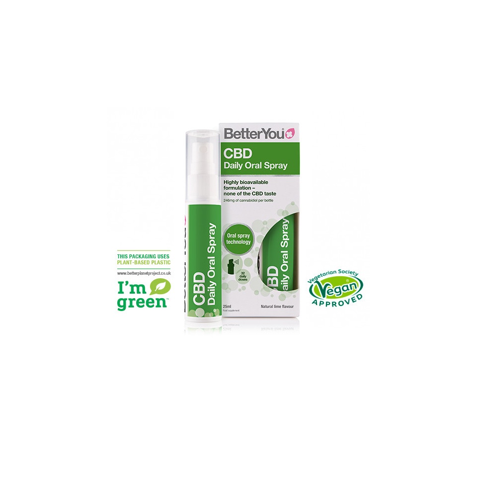 cbd-oral-spray.jpg