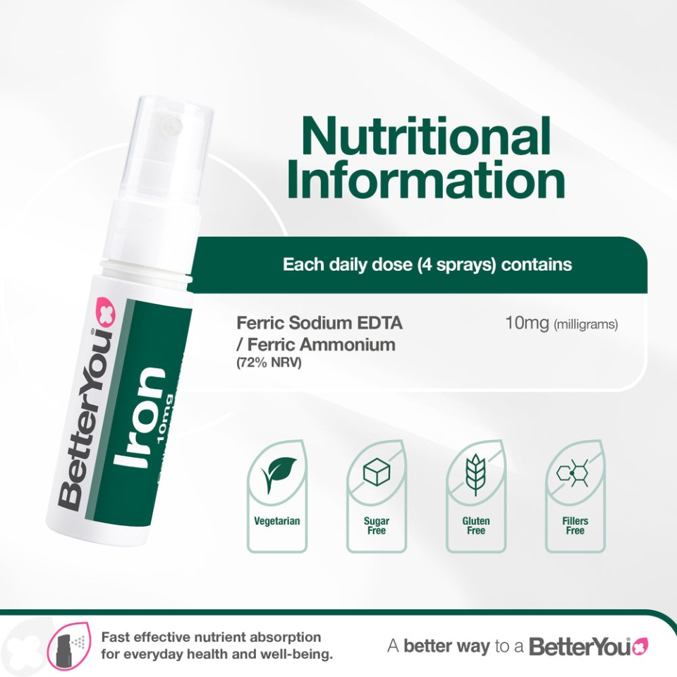 iron-10-oral-spray2.jpg
