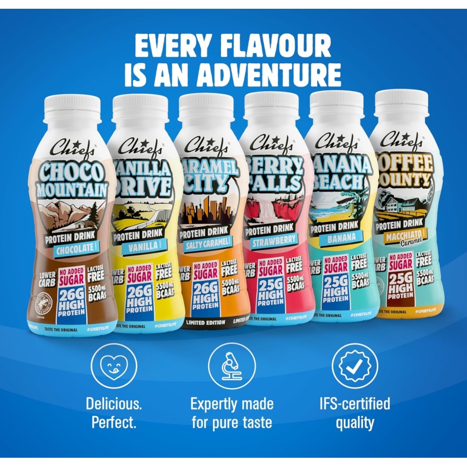 Chiefs-High-Protein-Shake3.jpg