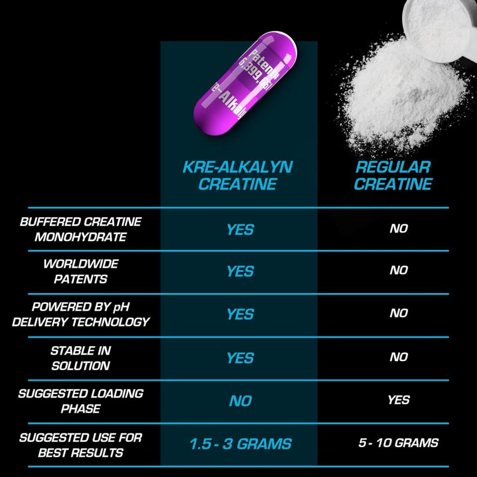 EFX-Sports-Kre-Alkalyn-120-Capsules234.jpg