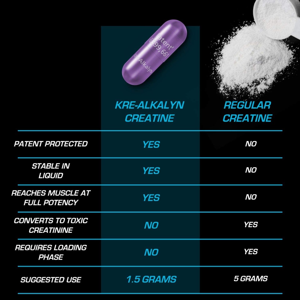 efx-sports-kre-alkalyn-efx-240-capsules2.jpg