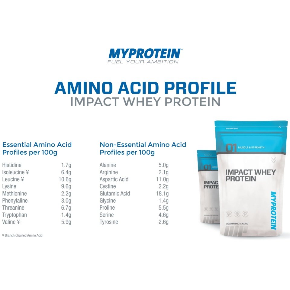 impact-whey-protein2.jpg