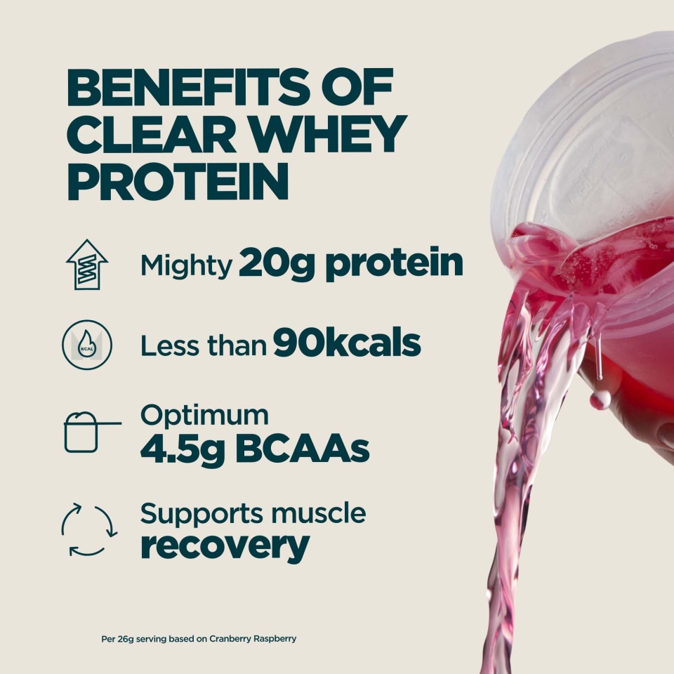 clear-whey-protein-powder22.jpg