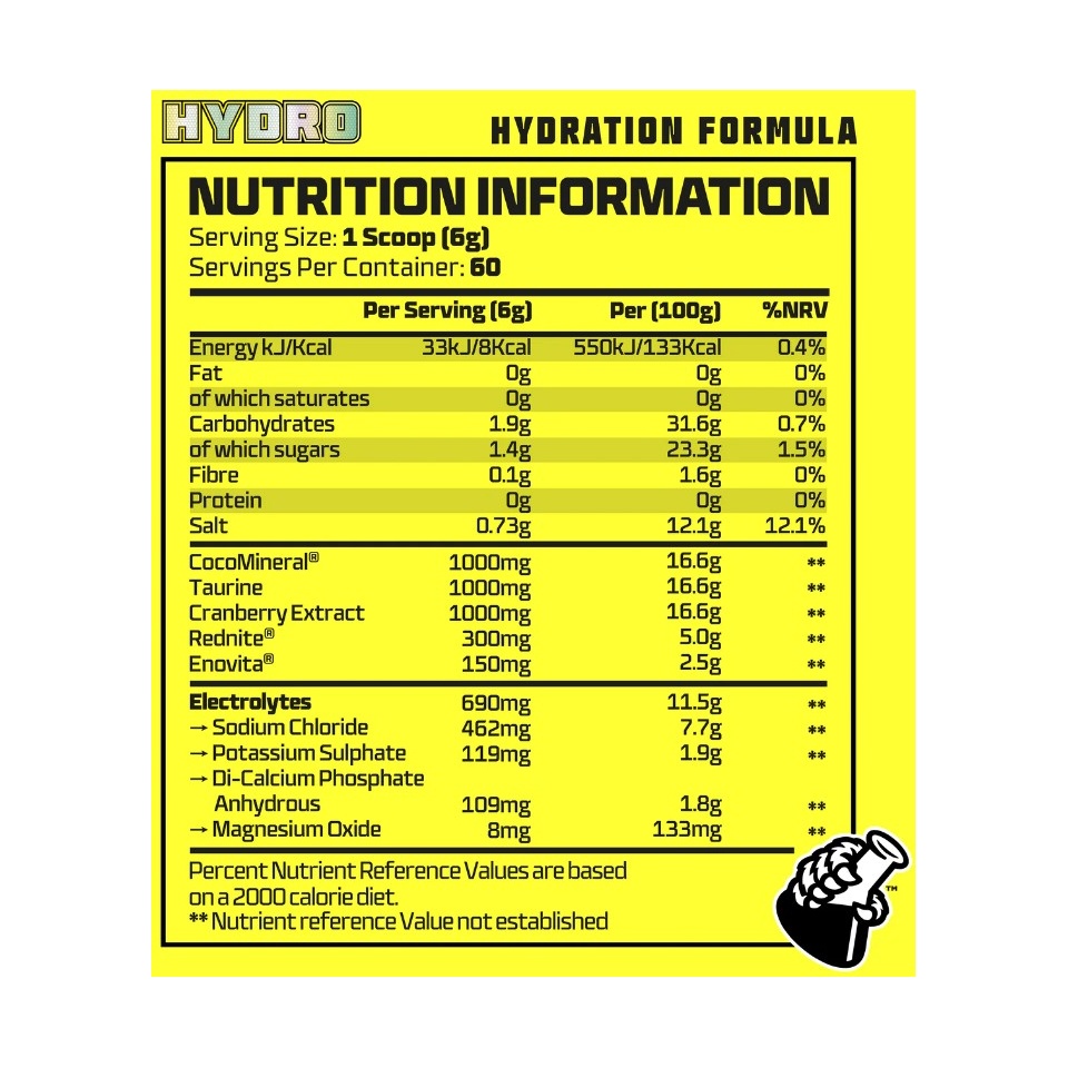 beast-pharm-hydro-intra-workout-60-servings3.jpg