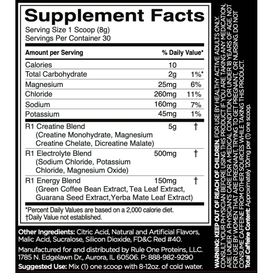 ChargedCreatine2.jpg