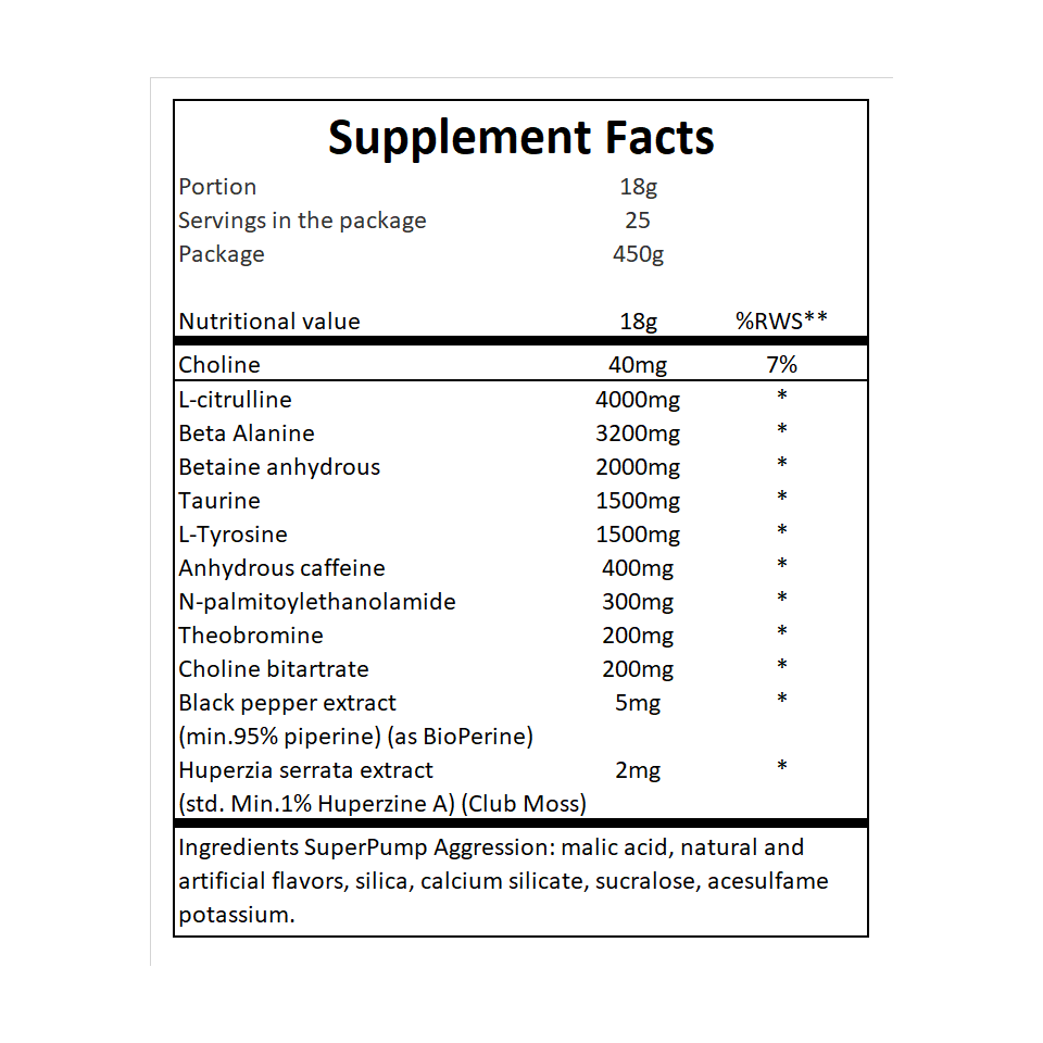 superpump-aggression-450g3.png