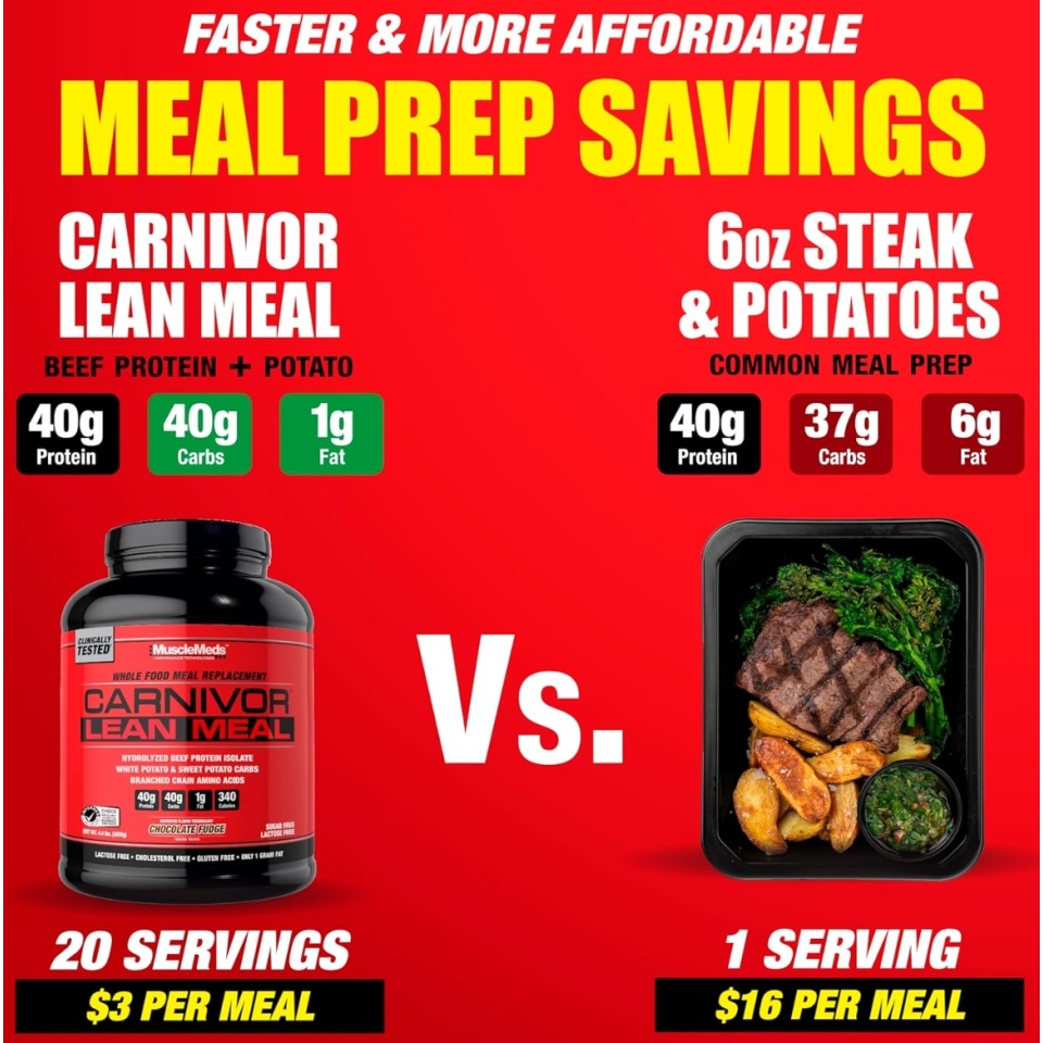 musclemeds-carnivor-lean-meal-chocolate-fudge-4-29-lbs-1-948-g4.jpg