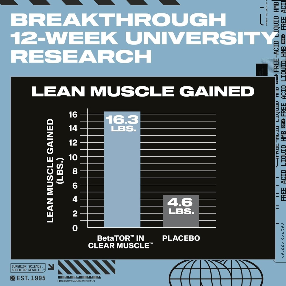 Muscletech-Supplements-1000mg-Muscle-Softgels2.jpg