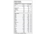 per4m-meal-replacement-18-kg2.jpg