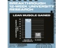 Muscletech-Supplements-1000mg-Muscle-Softgels2.jpg