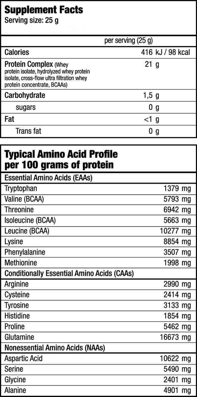 Pildiotsingu biotech iso whey zero ingredients tulemus